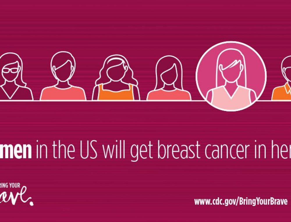 How Quickly Does Cancer Grow? Kymera Independent Physicians